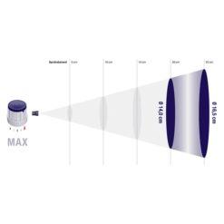 SprayMax Variator Sprühkopf Set Inhalt 6 variable Sprühköpfe 6